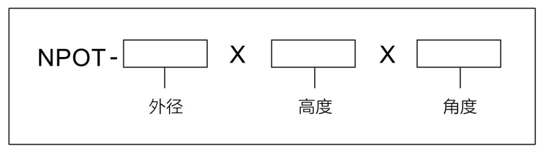 Npot Kit 偏光源NPOT系列 - Narovision